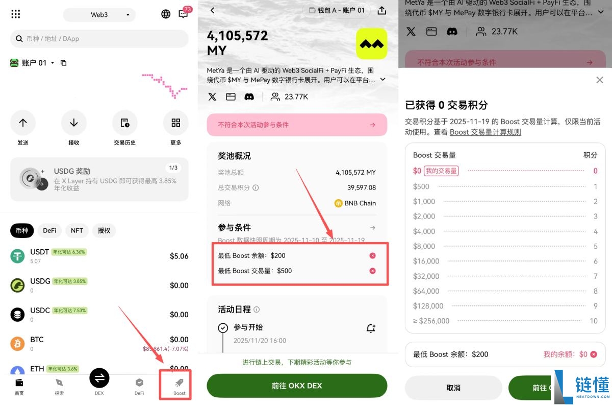 欧易OKX Boost什么?如何刷分?超详细OKX Boost刷分教程分享(小白入门必备)