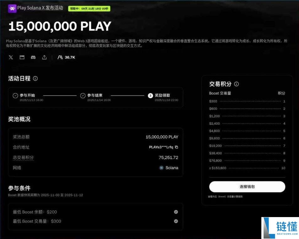 什么是OKX Boost?参与模式有哪些?参与OKX Boost 的完整流程教学