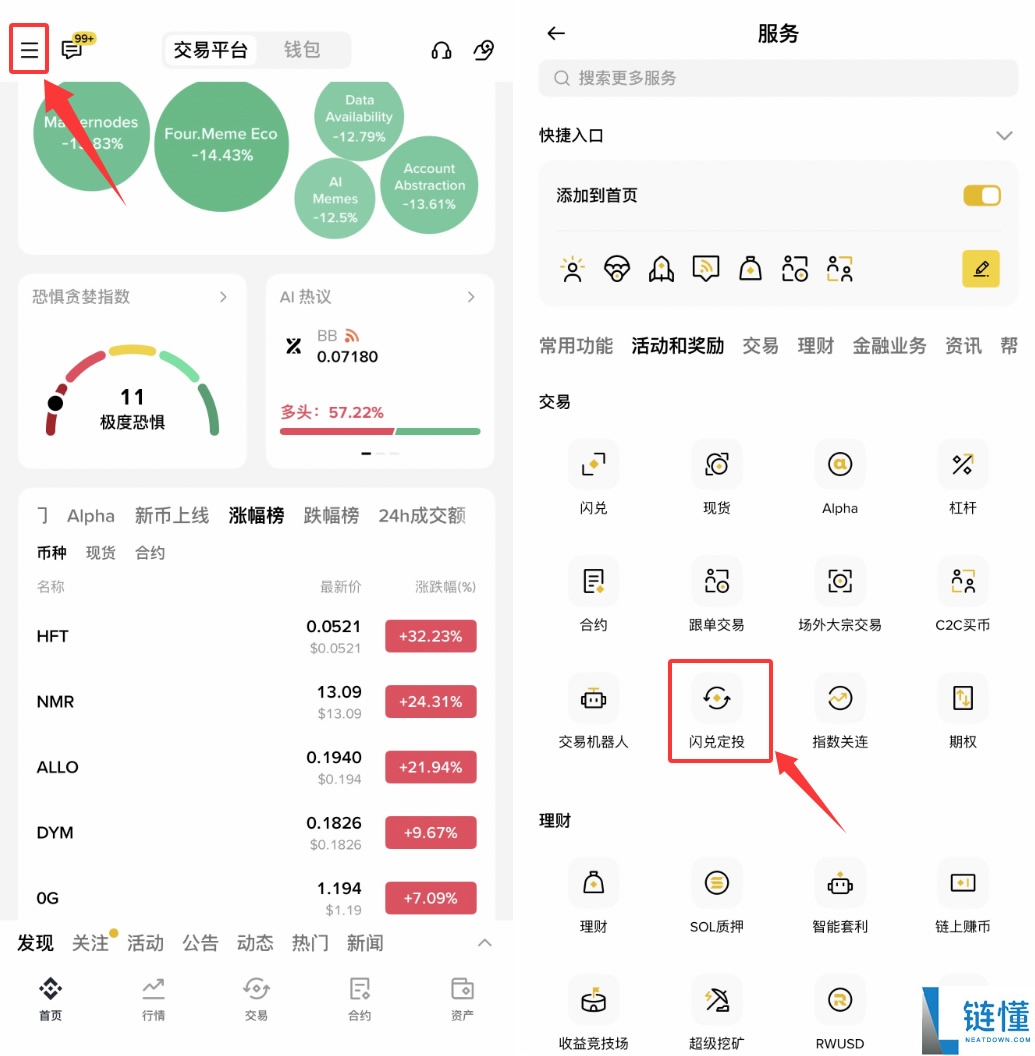 DCA是什么?币安、OKX、Bybit、派网定投DCA设定操作教学