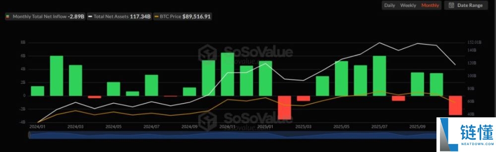 加密货币市场为何持续下跌?原因是什么?加密货币市场持续下跌的原因分析