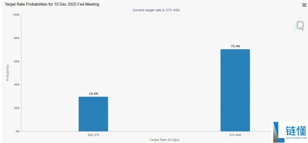 加密货币市场为何持续下跌?原因是什么?加密货币市场持续下跌的原因分析