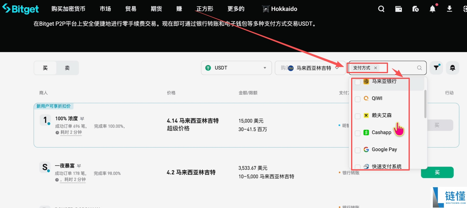马来西亚如何购买USDT和比特币？Malaysia买卖加密货币操作教程