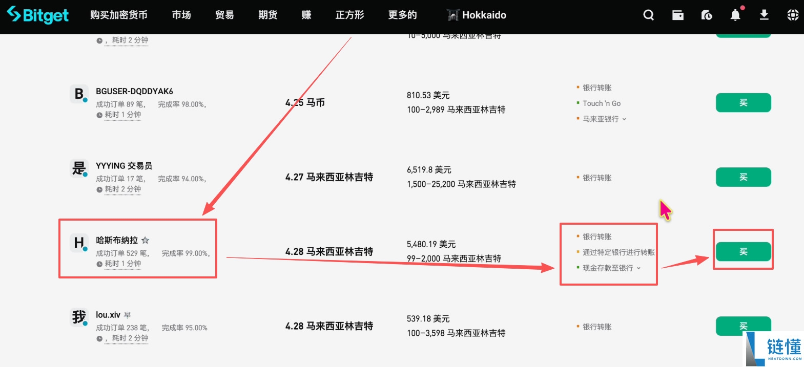 马来西亚如何购买USDT和比特币？Malaysia买卖加密货币操作教程