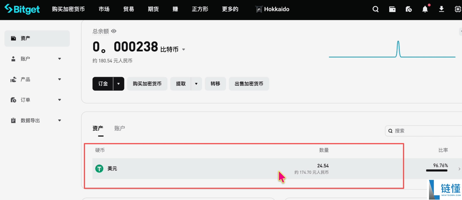 马来西亚如何购买USDT和比特币？Malaysia买卖加密货币操作教程