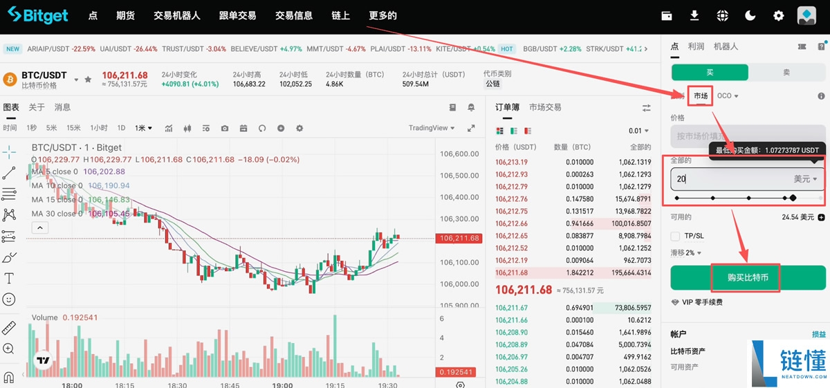 马来西亚如何购买USDT和比特币？Malaysia买卖加密货币操作教程