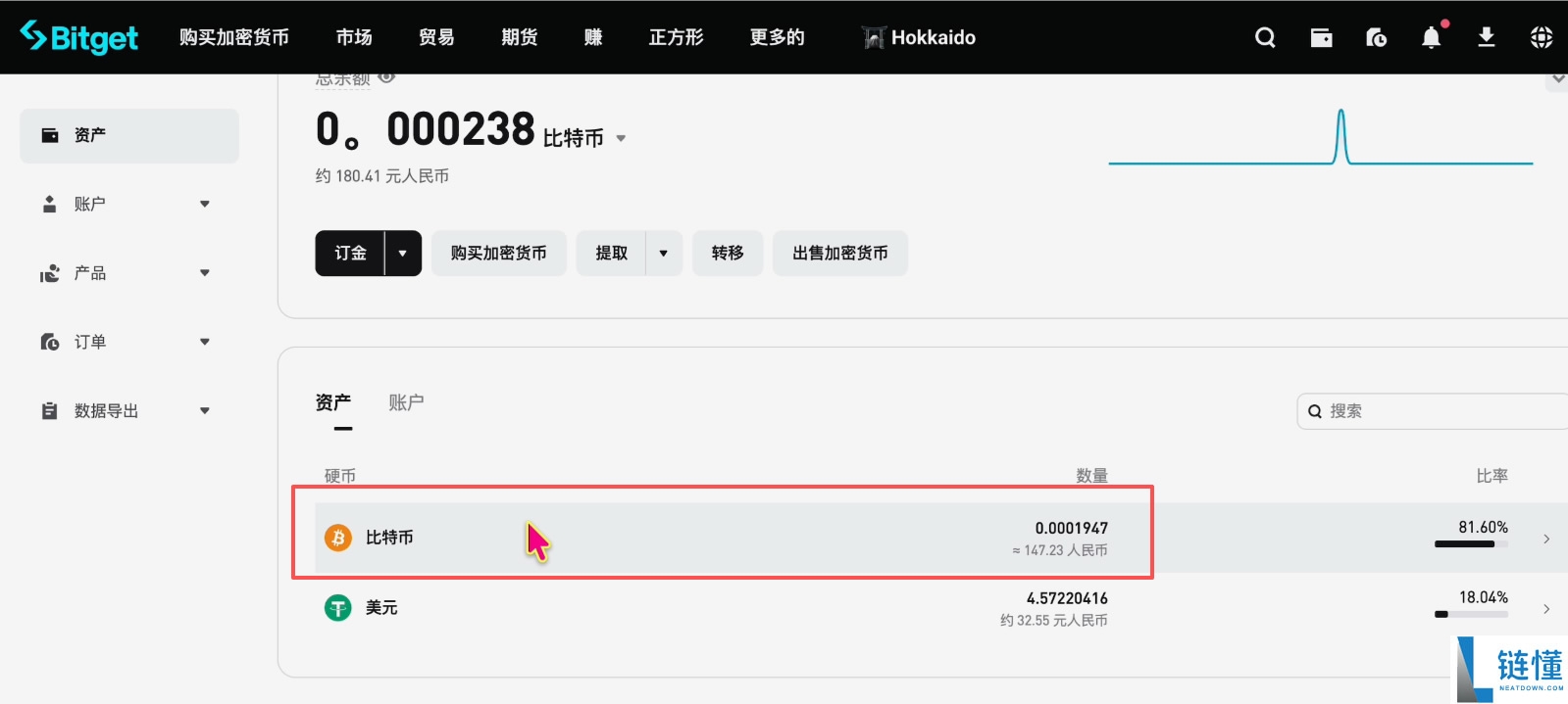 马来西亚如何购买USDT和比特币？Malaysia买卖加密货币操作教程