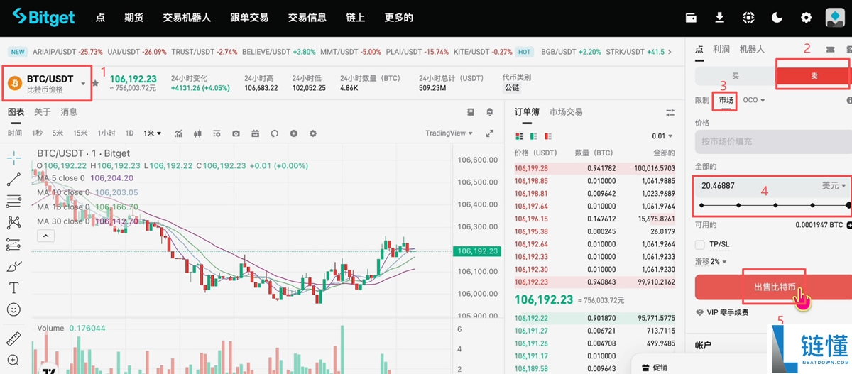 马来西亚如何购买USDT和比特币？Malaysia买卖加密货币操作教程