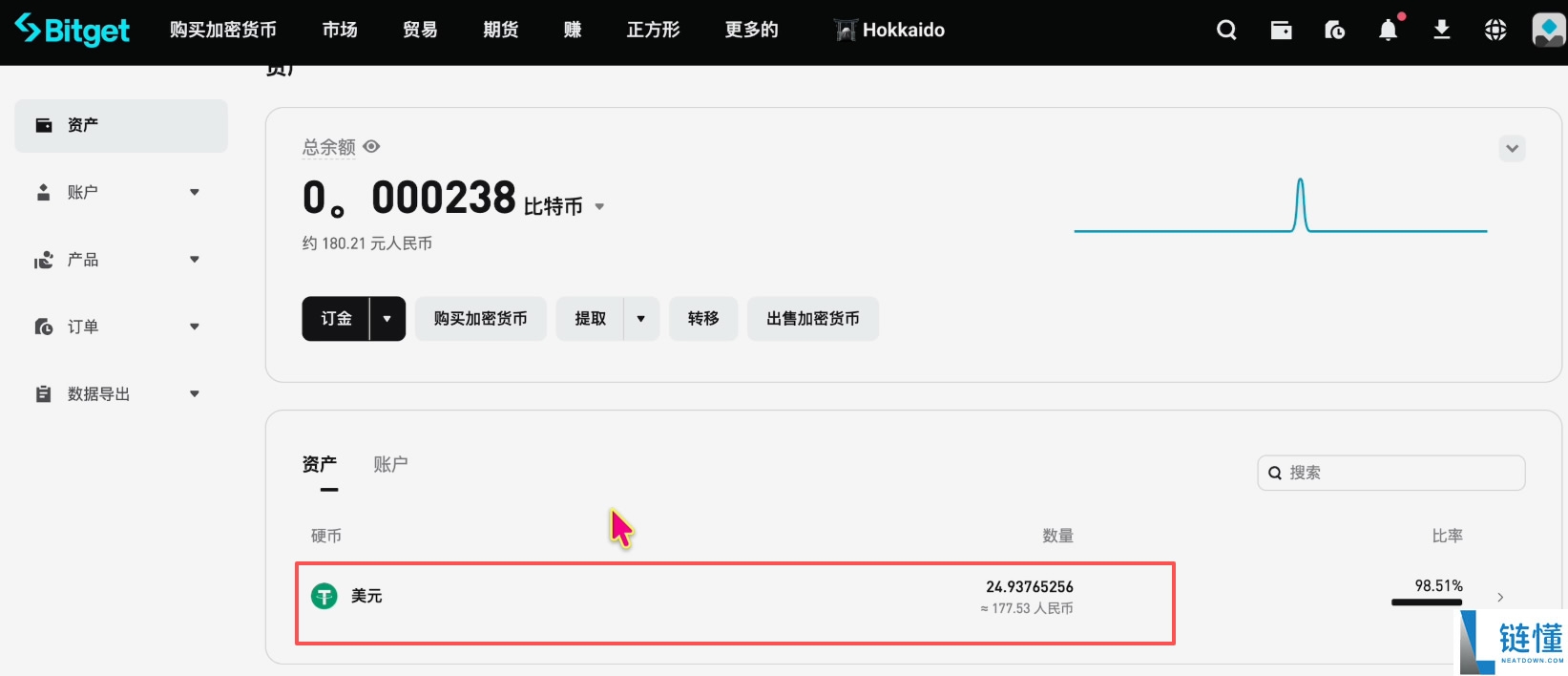 马来西亚如何购买USDT和比特币？Malaysia买卖加密货币操作教程