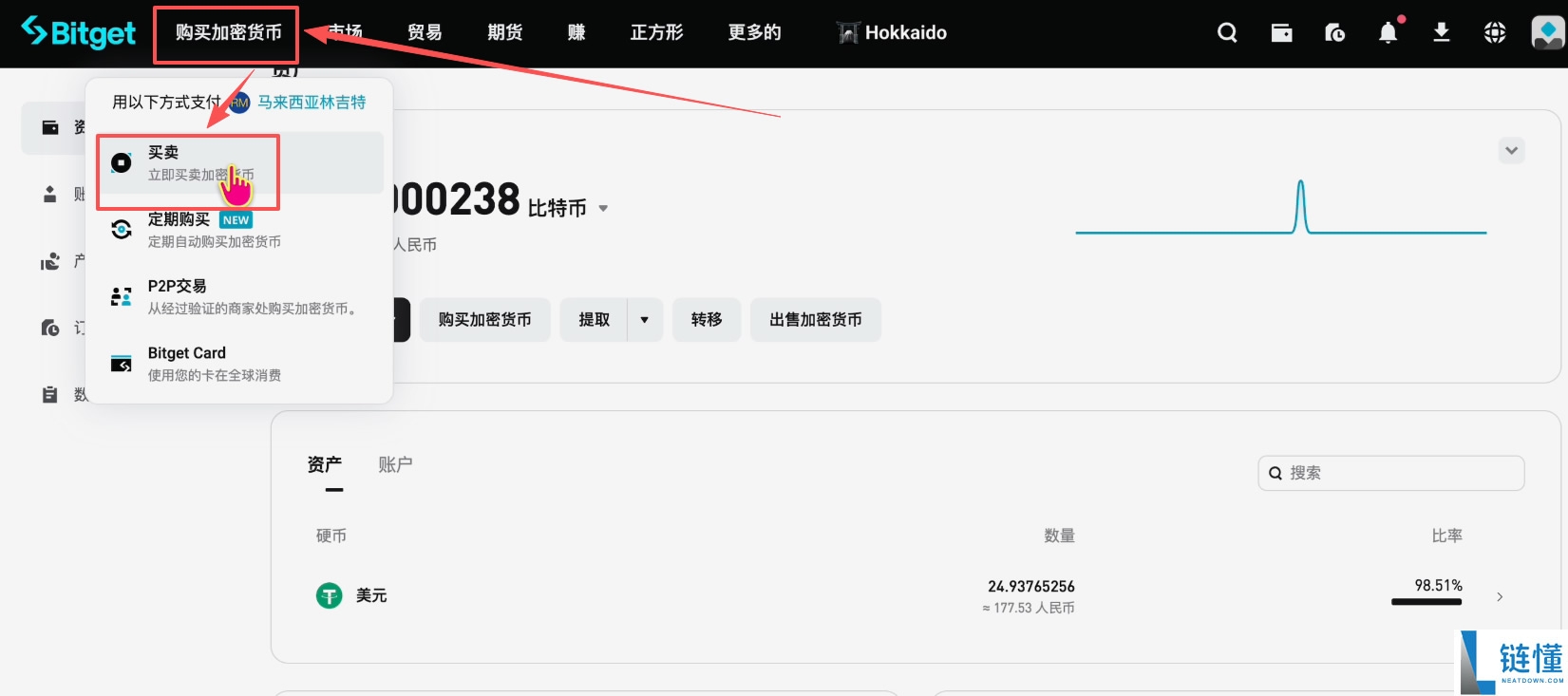 马来西亚如何购买USDT和比特币？Malaysia买卖加密货币操作教程