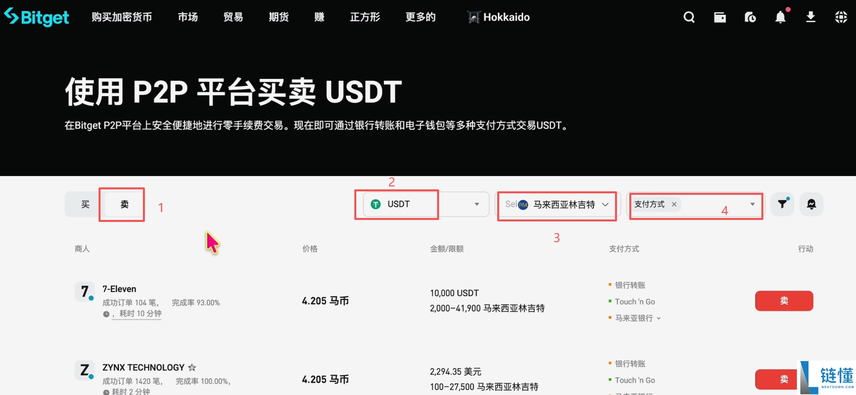 马来西亚如何购买USDT和比特币？Malaysia买卖加密货币操作教程