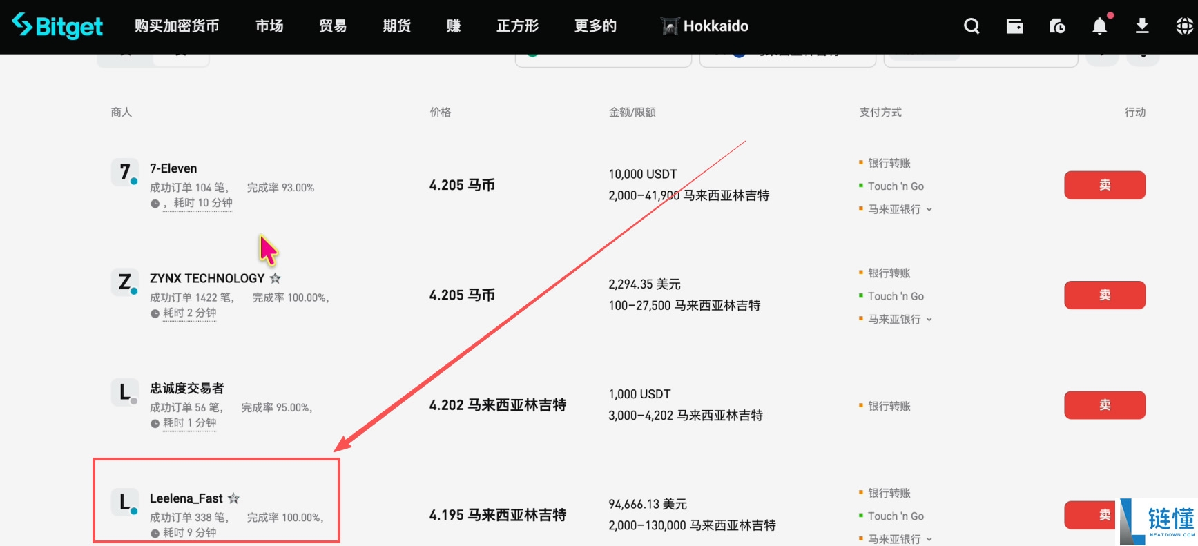 马来西亚如何购买USDT和比特币？Malaysia买卖加密货币操作教程