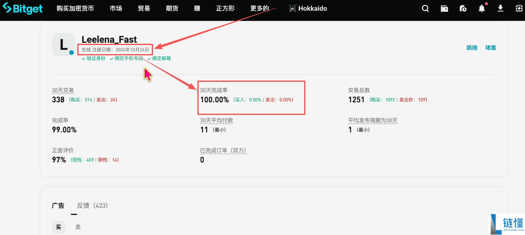 马来西亚如何购买USDT和比特币？Malaysia买卖加密货币操作教程