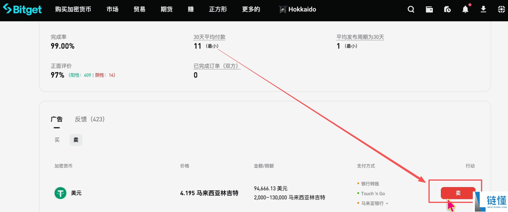 马来西亚如何购买USDT和比特币？Malaysia买卖加密货币操作教程