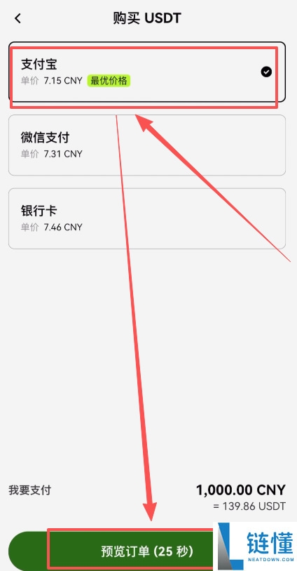 USDT和USDC这两个都是稳定币吗?有何不同?USDT和USDC全面对比