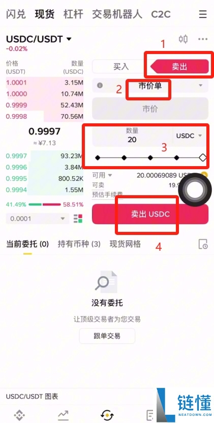 USDT和USDC这两个都是稳定币吗?有何不同?USDT和USDC全面对比