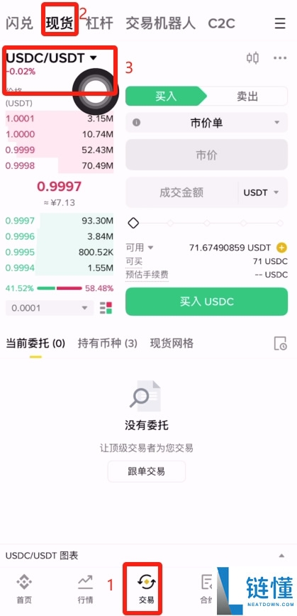 USDT和USDC这两个都是稳定币吗?有何不同?USDT和USDC全面对比