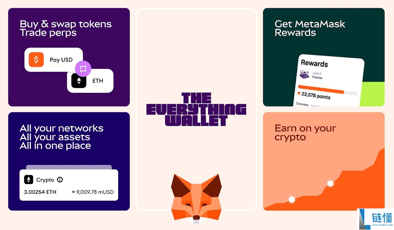 MetaMask vs. Phantom:2025年哪个Web3钱包更好?二者差异解析