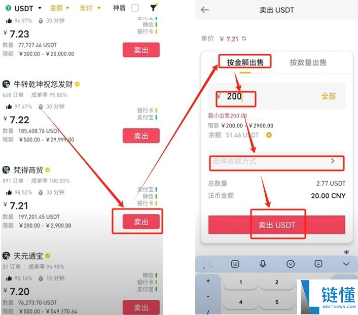 2025年欧易和币安交易所注册都需要KYC实名认证吗?KYC认证流程详解