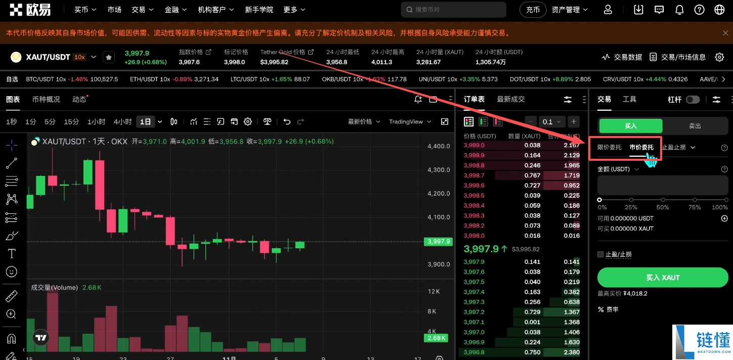 如何买入黄金RWA代币？OKX交易所购买黄金RWA代币XAUT教程