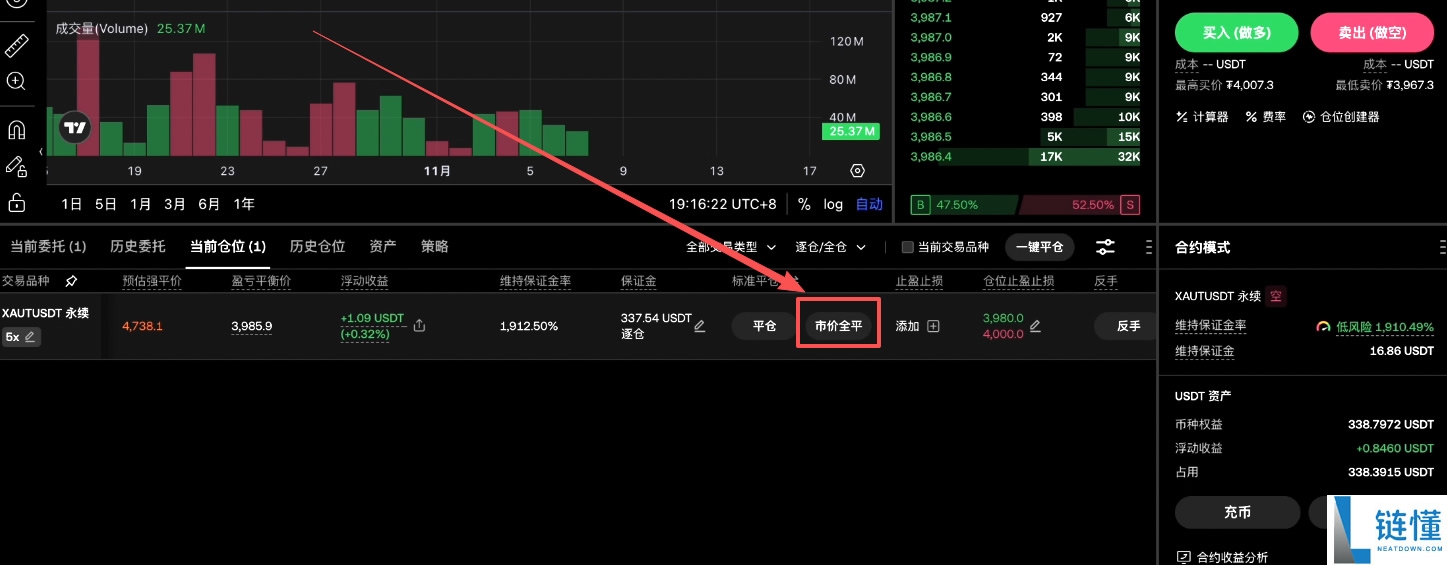 如何买入黄金RWA代币？OKX交易所购买黄金RWA代币XAUT教程
