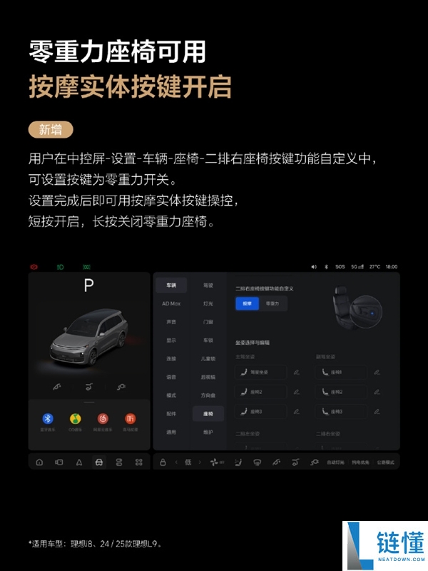 抱负汽车史诗级OTA更新:40项新功能一文看懂