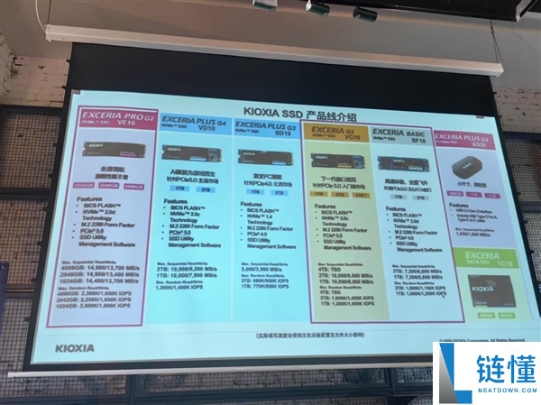 铠侠史上最快花费级SSD来了,两款PCIe 5.0 SSD正式发布:可达14900MB/s