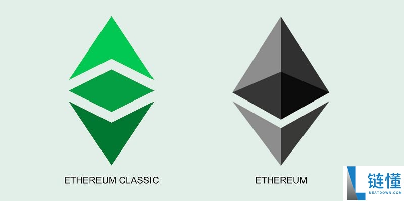 什么是以太坊经典(ETC)?怎么买?ETC工作原理、代币经济学及前景展望