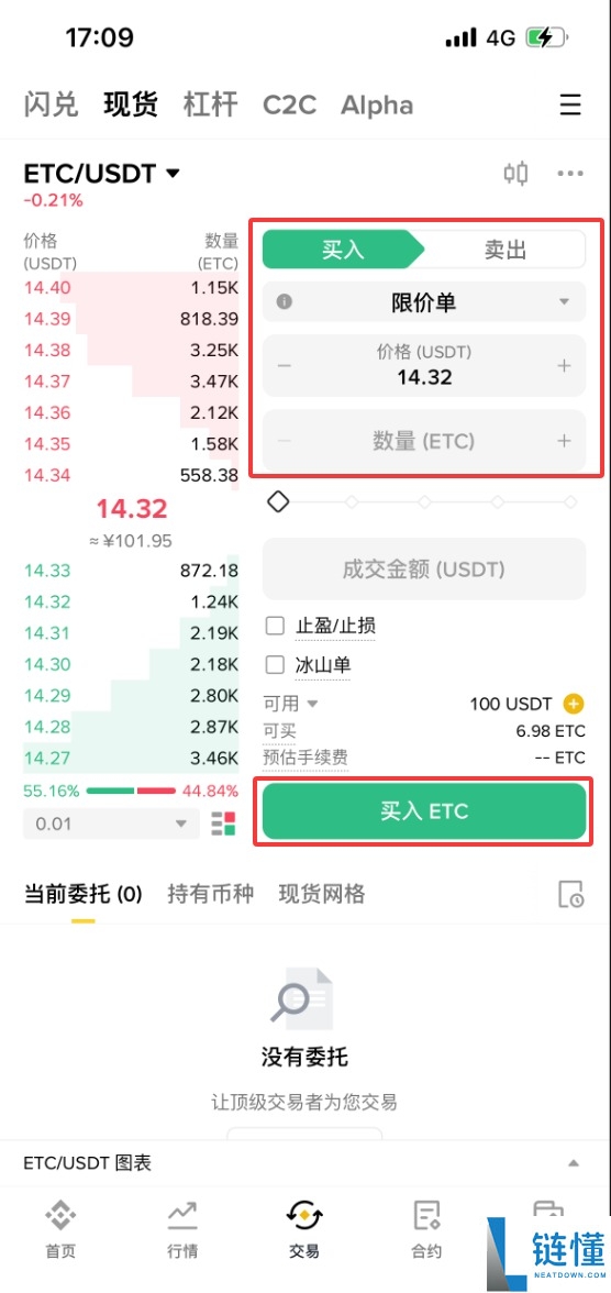 什么是以太坊经典(ETC)?怎么买?ETC工作原理、代币经济学及前景展望