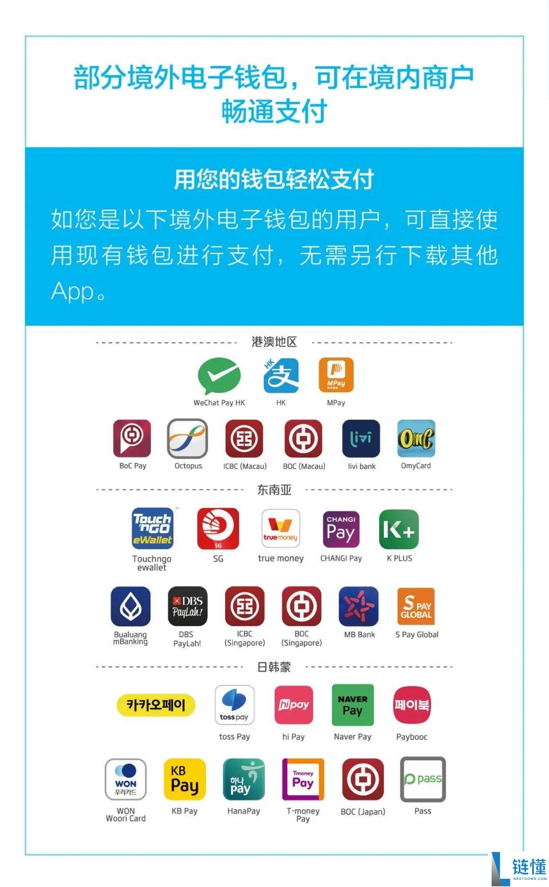 u支付怎么弄?u支付开通详细教程