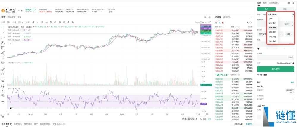 什么是BBO订单?如何下单?Bitget交易所使用BBO订单的具体教程