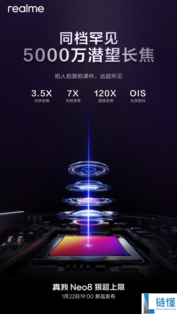 真我Neo8装备5000万像素潜望长焦：同档独一