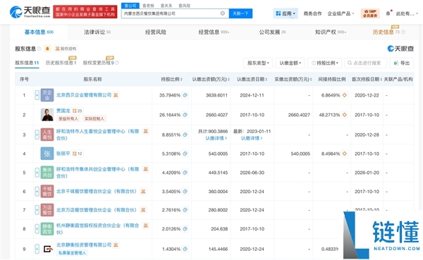 大范围关店后 西贝增资至1.02亿,贾国龙:必然对比人民日报评论反思 进修 改良