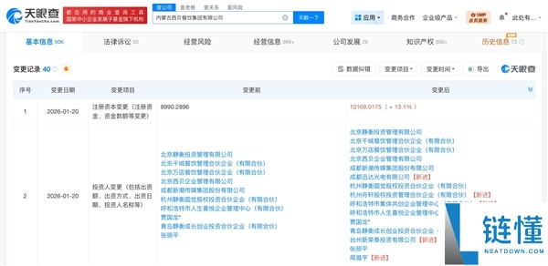 大范围关店后 西贝增资至1.02亿,贾国龙：必然对比人民日报评论反思 进修 改良