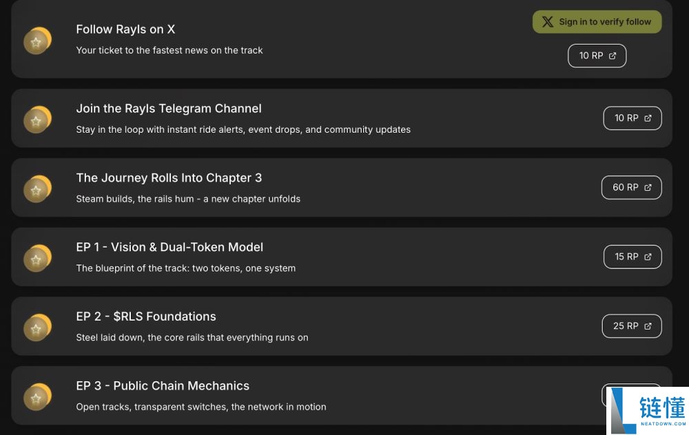 什么是Rayls(RLS)币?怎么样?Rayls代币经济学和主要特点介绍