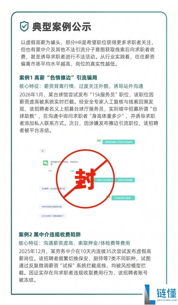 BOSS直聘提示谨严投只标高薪职位 切勿置信存款培训包就业