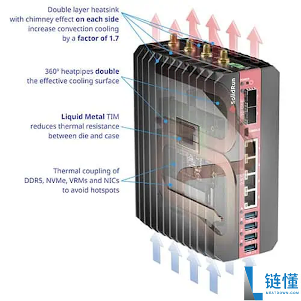 无电扇还迷你,产业PC用上AMD 12中心锐龙AI 9 HX 370