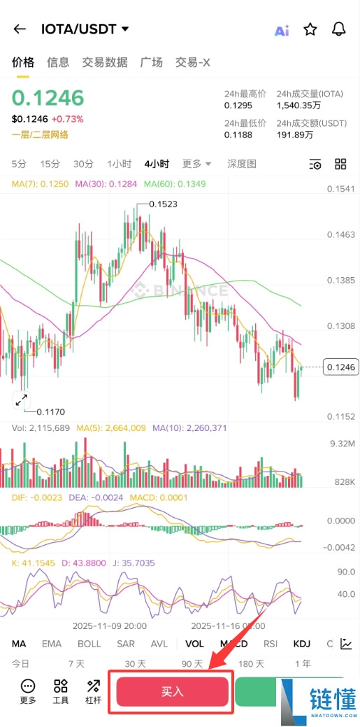 IOTA币是什么?怎么购买IOTA币?IOTA币价格分析及未来前景预测