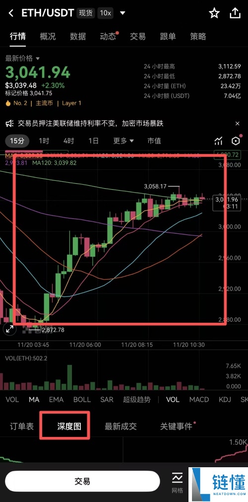 欧易OKX交易所如何快速访问与注册?欧易官网登录与使用图文教学