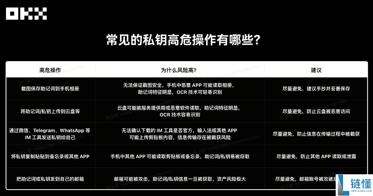 OKX Web3私钥安全指南:私钥或者助记词为什么会泄漏?如何规避?