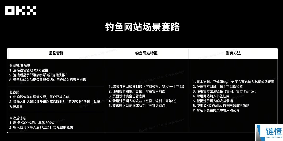 OKX Web3私钥安全指南:私钥或者助记词为什么会泄漏?如何规避?
