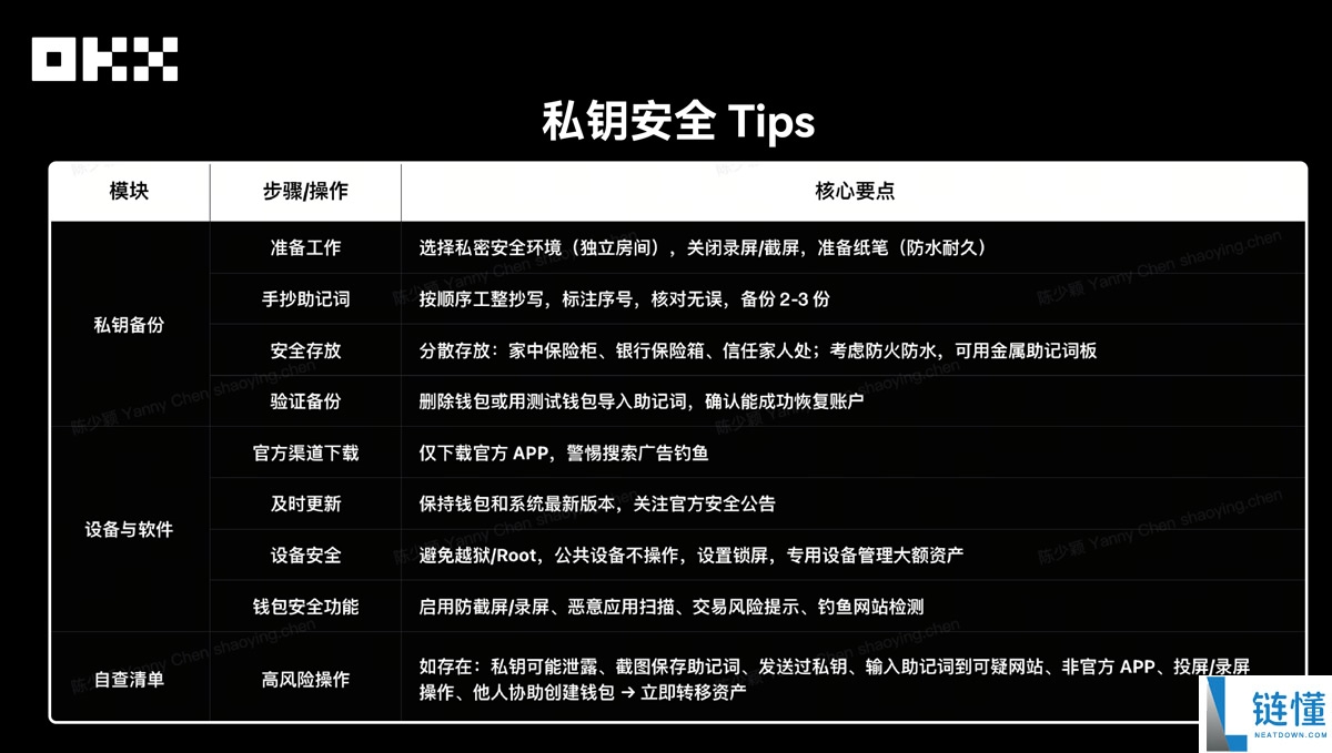 OKX Web3私钥安全指南:私钥或者助记词为什么会泄漏?如何规避?