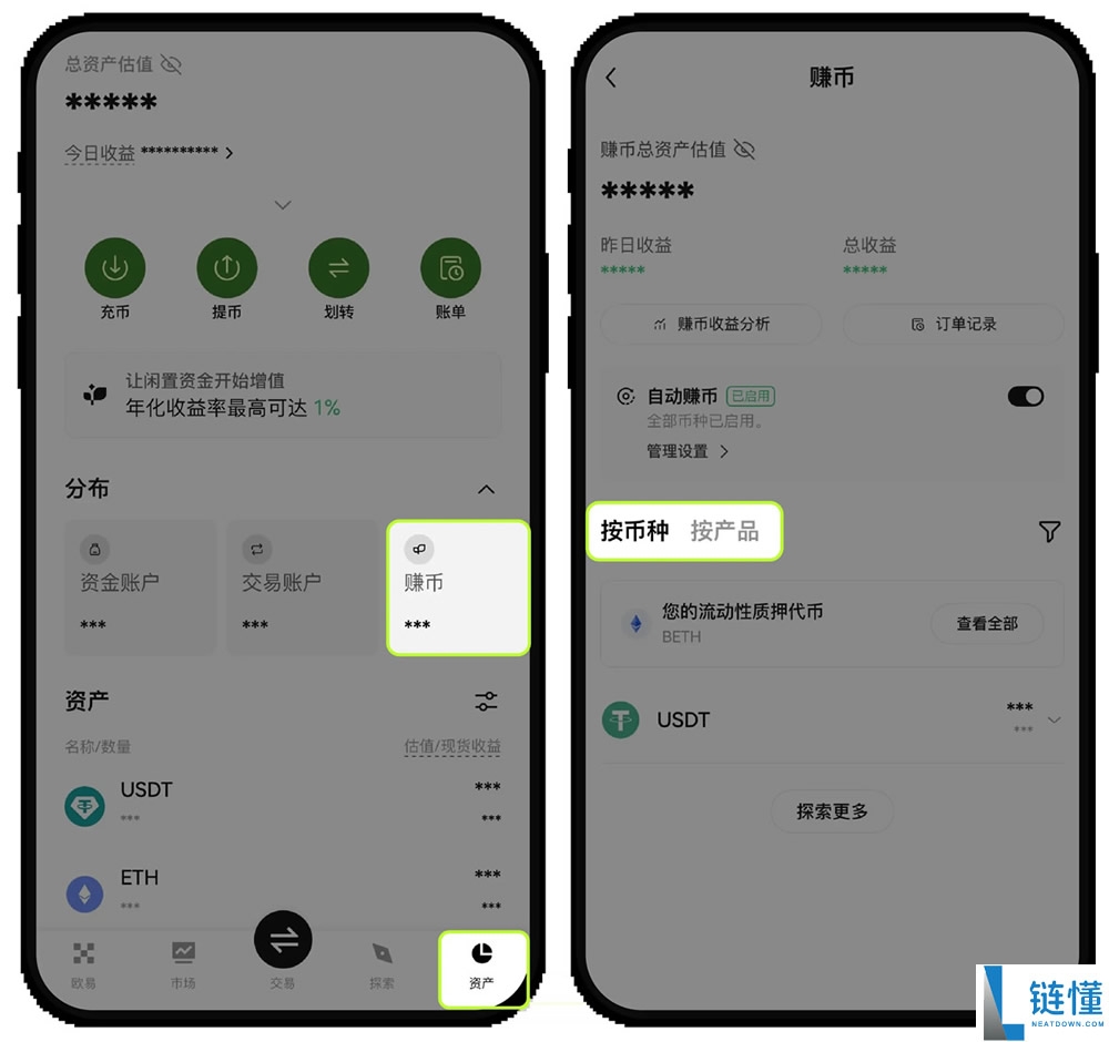 链上赚币和简单赚币哪个安全些?如何参与申购与赎回?