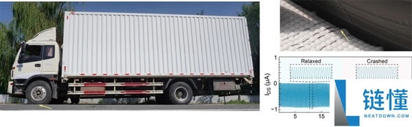 复旦团队严重打破 世界首款纤维芯片问世：大范围集成电路 卡车碾压也不怕