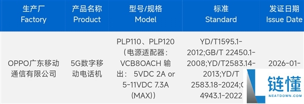 OPPO Find N6入网：首款骁龙8E5大折叠旗舰来了