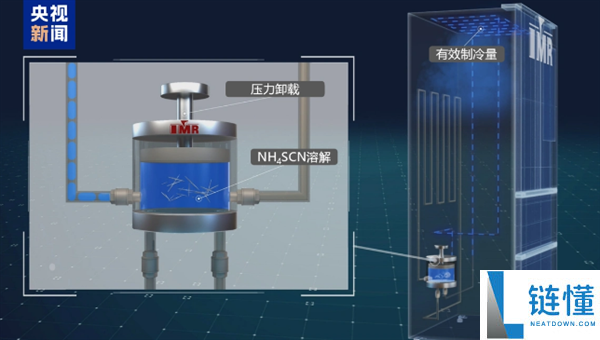 我国制冷手艺新打破,20秒内骤降近30℃ 有望应用于数据中间