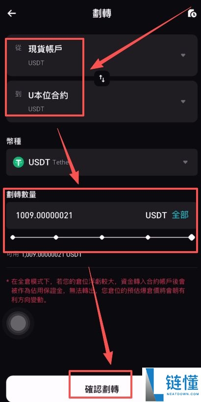 Bitget官网入口：Bitget官方APP下载安装、充值、转账、合约、提现(最全)