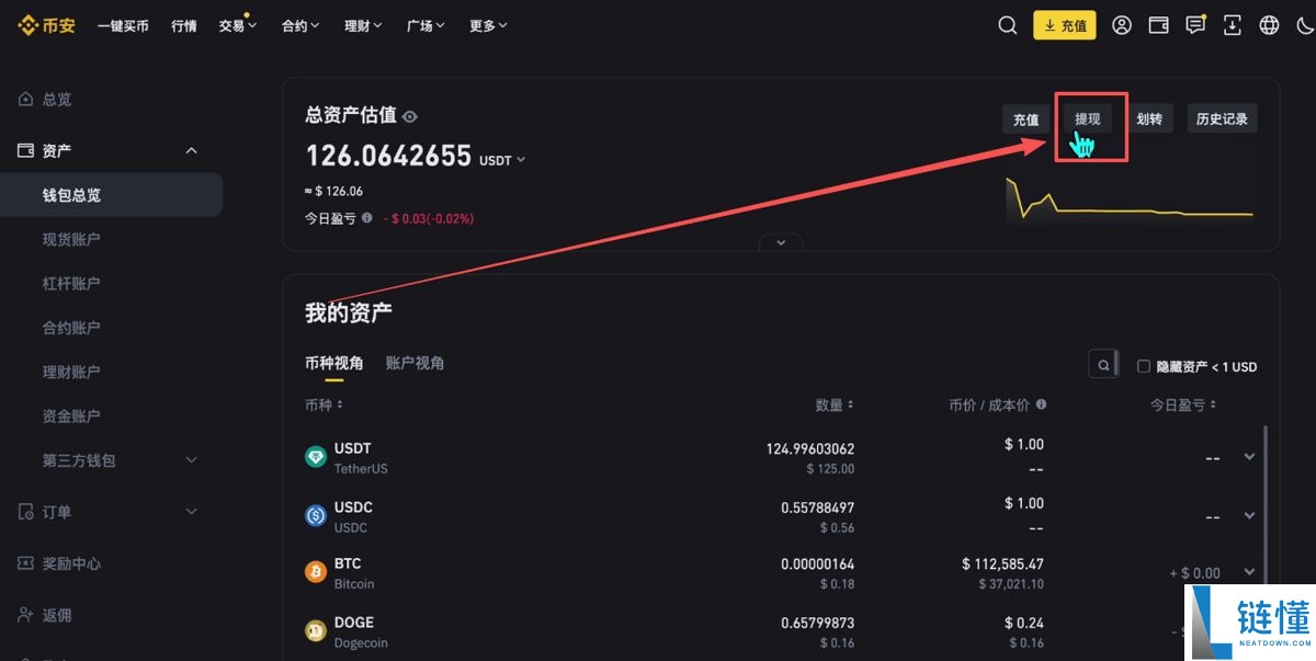 Bitget官网入口：Bitget官方APP下载安装、充值、转账、合约、提现(最全)