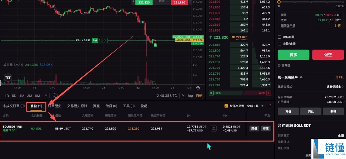 Bitget官网入口：Bitget官方APP下载安装、充值、转账、合约、提现(最全)