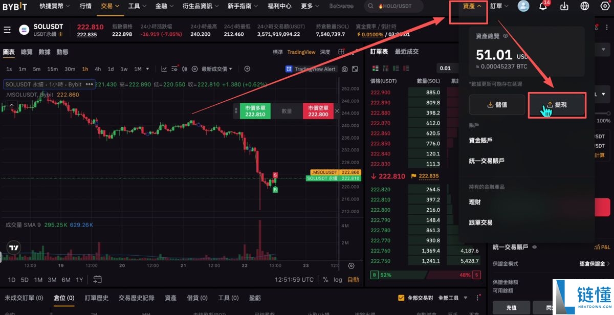 Bitget官网入口：Bitget官方APP下载安装、充值、转账、合约、提现(最全)