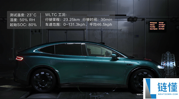 官方认证,智界R7创全球量产SUV最低风阻系数0.217